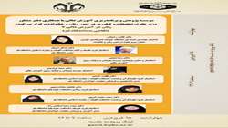 زنان درآموزش عالی۷(نگاهی به دانشگاه قم)